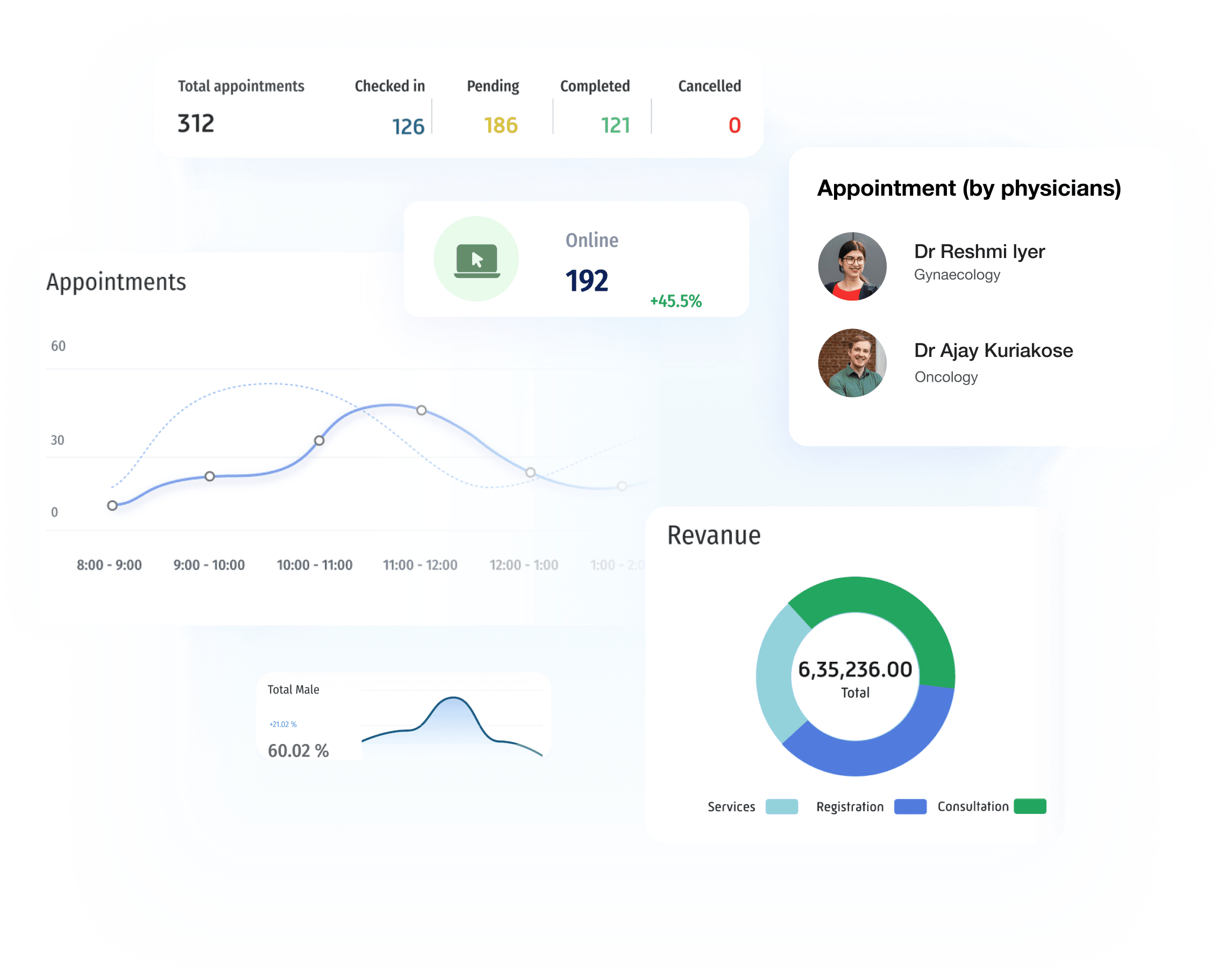 ntelligent-dashboard-clinial-software.png