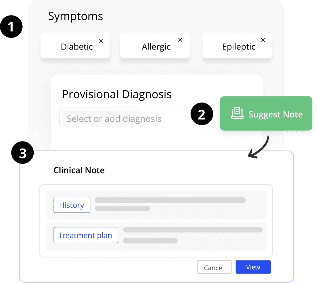 Automated note suggestions of clinic management software