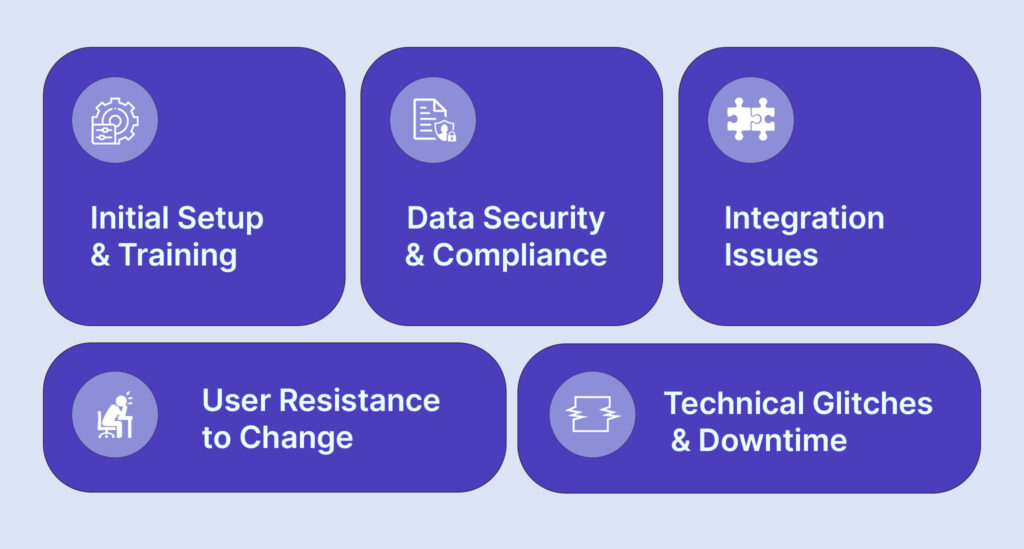 Key challenges top clinic management software faces