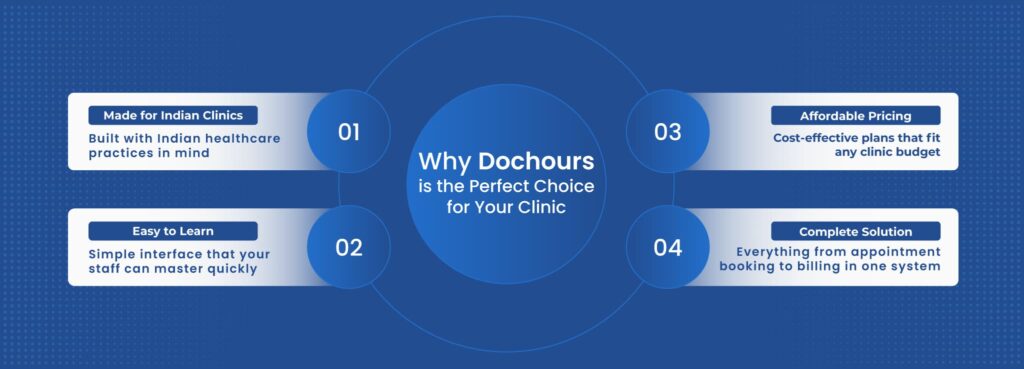 Why Dochours patient management system is a great choice for clinics